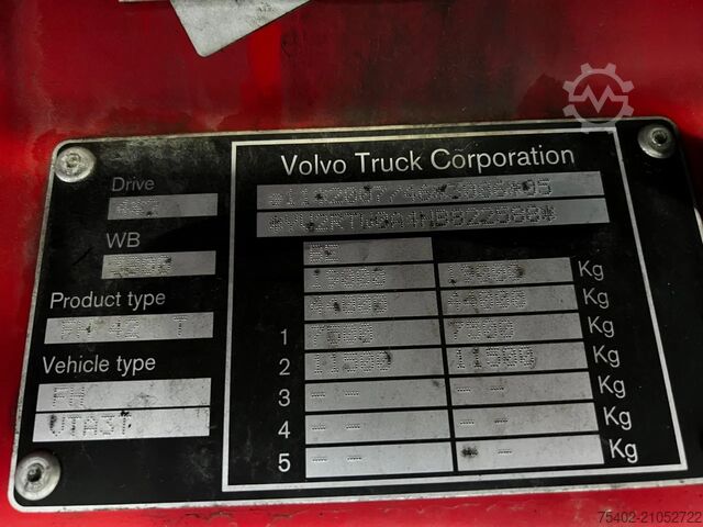 Standard-SZM Volvo FH 13.420 Globetrotter / Mega / 2x Tank