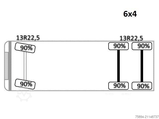 Autokran RENAULT C 430 *KIPPER 5,60m* HIAB 144 BS - 3 HIDUO* 6x4