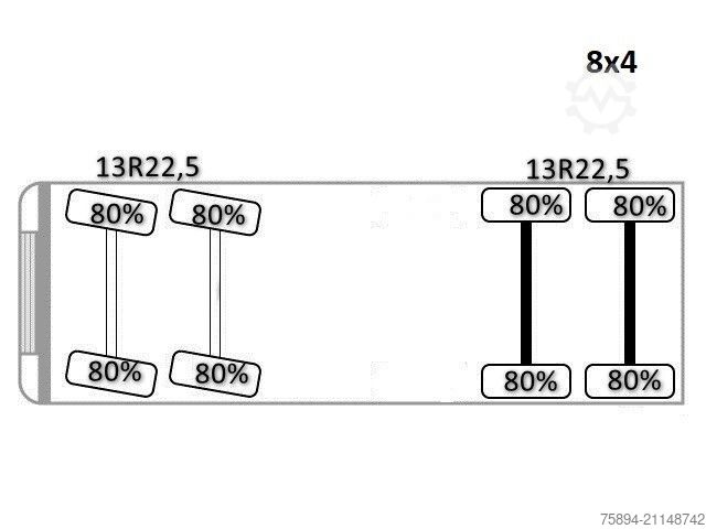 Kipper LKW IVECO STRALIS X WAY 480* KIPPER * 8x4 * TOPZUSTAND