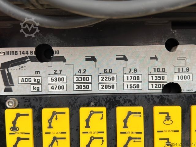 Kipper LKW RENAULT C 430 *KIPPER 5,60m* HIAB 144 BS - 3 HIDUO* 6x4