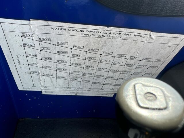 Vierwegestapler Combilift C3000/ Mast 7500 mm /Teleskopic forks