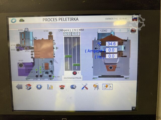 Pellet press-complete line Nova pellet N-MIDI 90