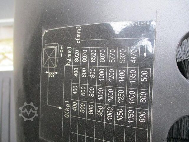 Forklift STILL RX 20-16