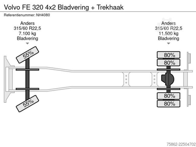 Chassis with cab Volvo FE 320 4x2 Bladvering + Trekhaak
