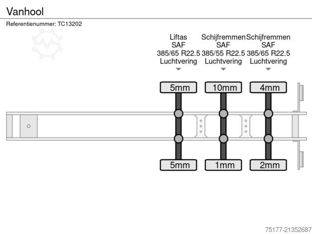 Container transportation Vanhool 