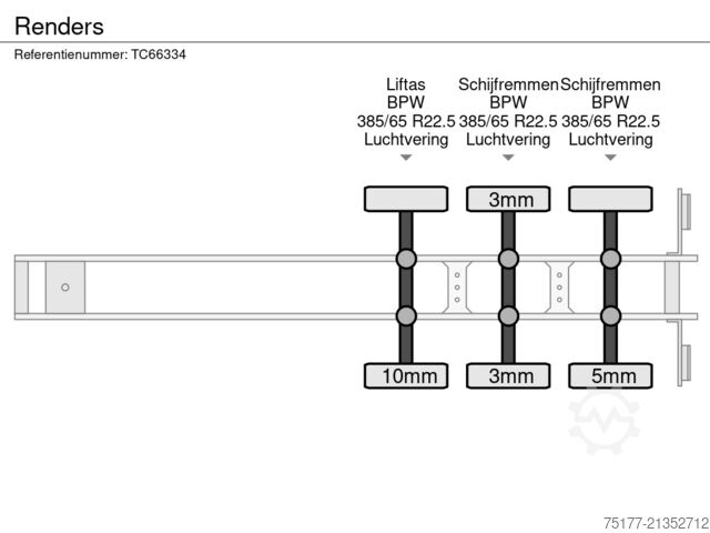 Container transportation Renders 
