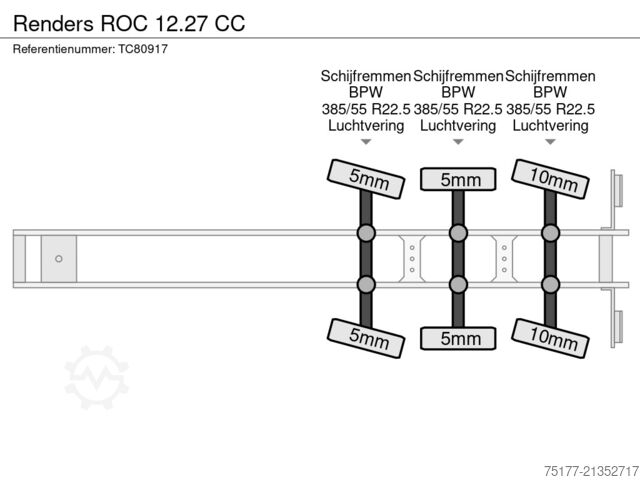 Container transportation Renders ROC 12.27 CC