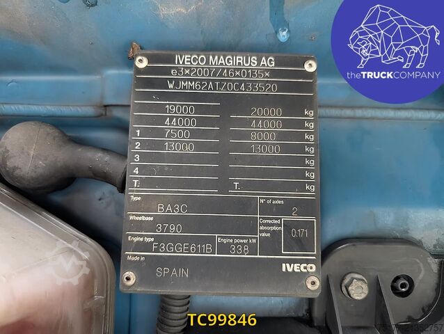 Standard-SZM Iveco S-Way 460