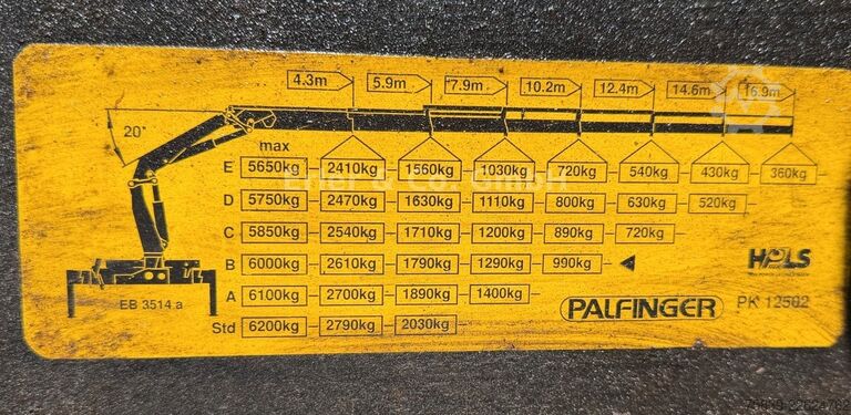 Dreiseitenkipper LKW MAN FE 280, PK 12.502, Funk, Greifer