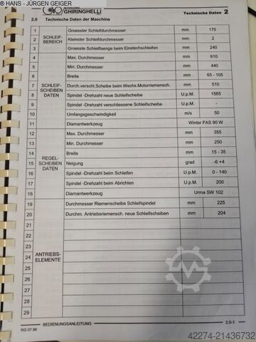 Grinding Machine - Centerless GHIRINGHELLI M 250 SP 610 CNC 8A