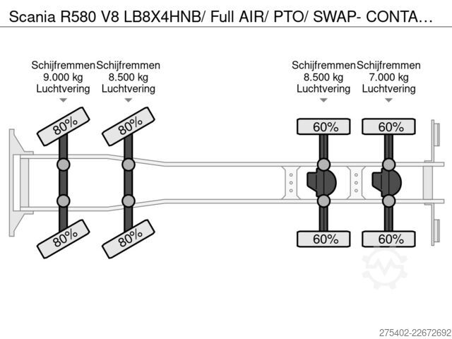 Hook arm system Scania R580 V8 LB8X4HNB/ Full AIR/ PTO/  SWAP- CONTAIN...