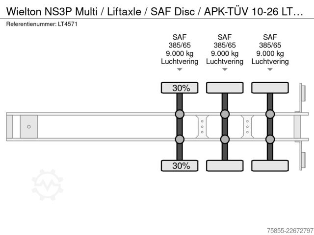 Container transport Wielton NS3P  Multi / Liftaxle / SAF Disc / APK-TÜV 10-26