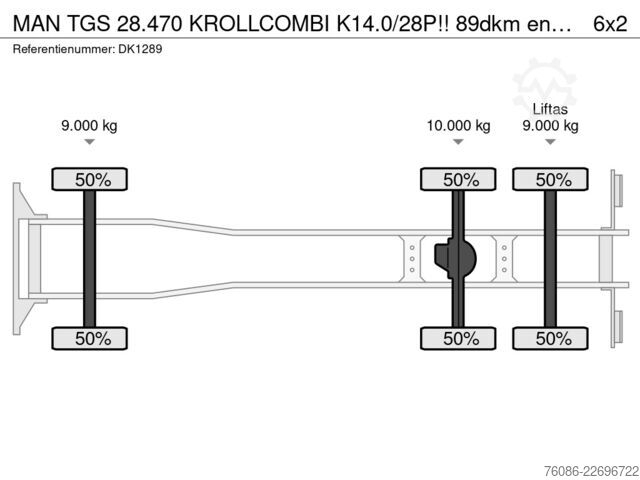 Saugfahrzeug MAN TGS 28.470 KROLLCOMBI K14.0/28P!! 89dkm en 2292...
