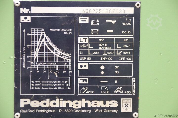 Profile steel shear punch, 5-way combined Peddinghaus Peddiworker 400