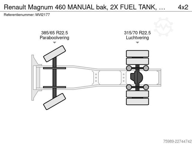 Standard-SZM Renault Magnum 460 MANUAL bak, 2X FUEL TANK, EURO 5