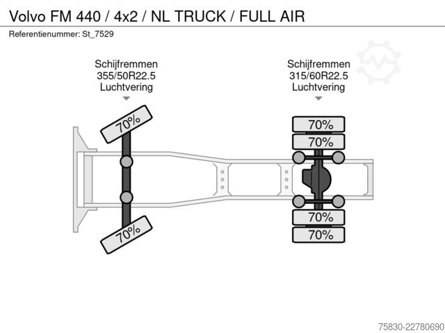 Standard-SZM Volvo FM 440 / 4x2 / NL TRUCK / FULL AIR