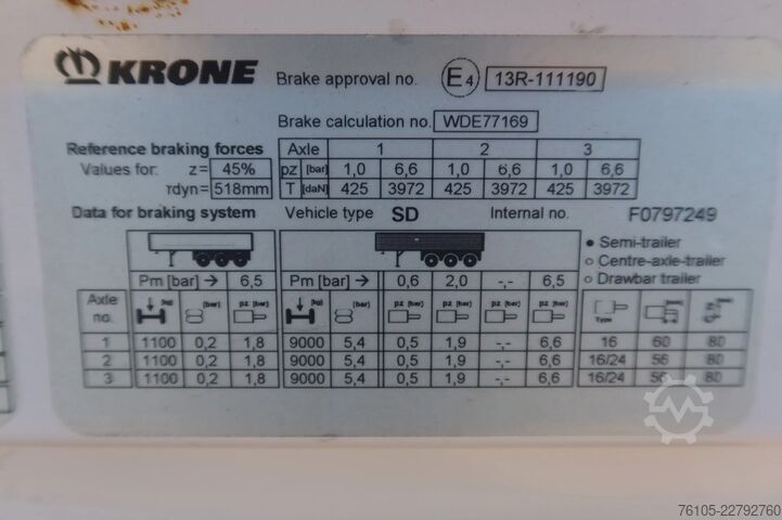 Box body Krone N/A SD