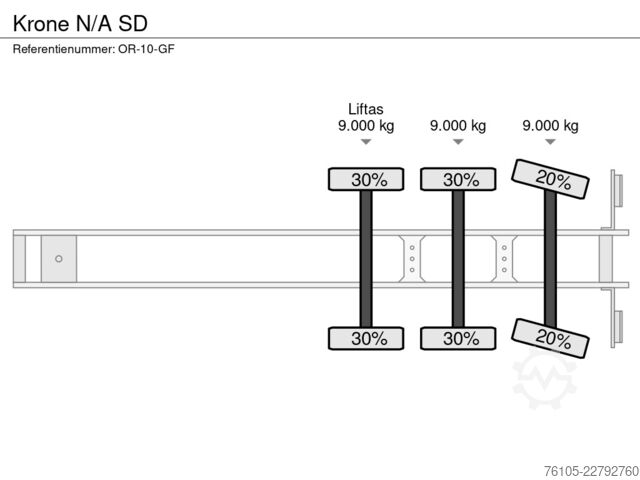 Box body Krone N/A SD