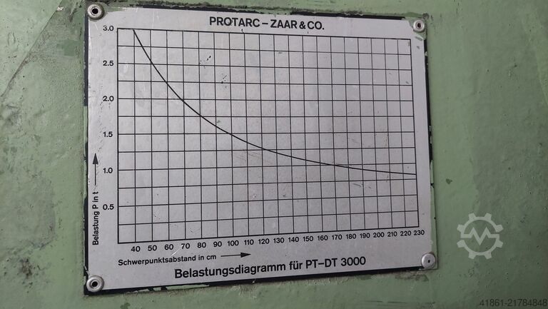 Hydraulic welding turn and tilt table PROTARC-ZAAR PT-DT-3000 HVV