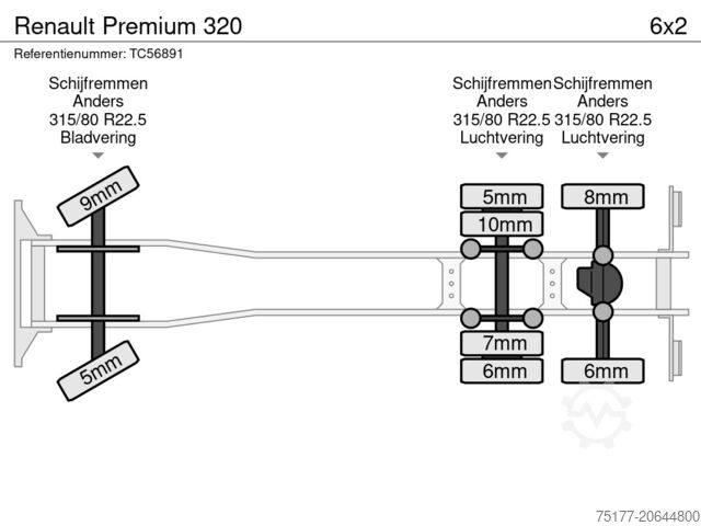 Refuse collection vehicle Renault Premium 320