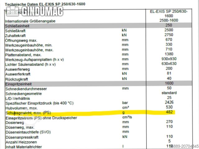 Hydraulische Spritzgießmaschine SUMITOMO SHI DEMAG El-Exis S250/630-1600