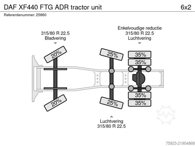 Hazardous substances DAF XF440 FTG ADR tractor unit