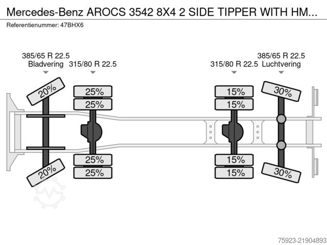 Crane truck Mercedes-Benz AROCS 3542 8X4 2 SIDE TIPPER WITH HMF Z 1943 CR...