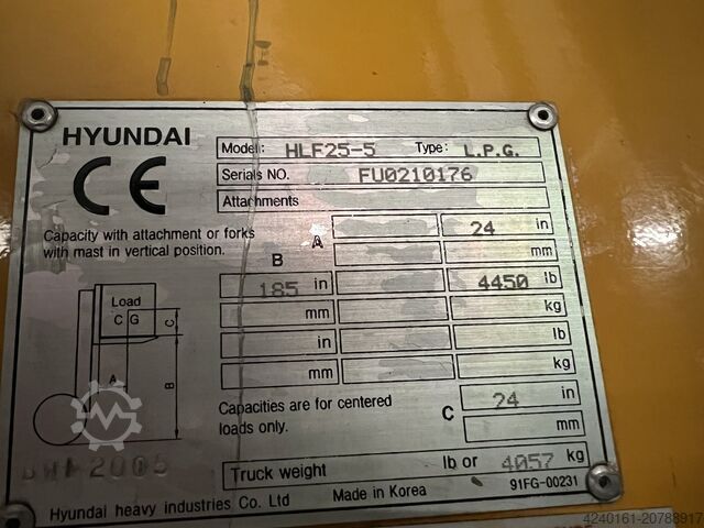 Gabelstapler 2,5 Tonnen Hyundai HLF25-5