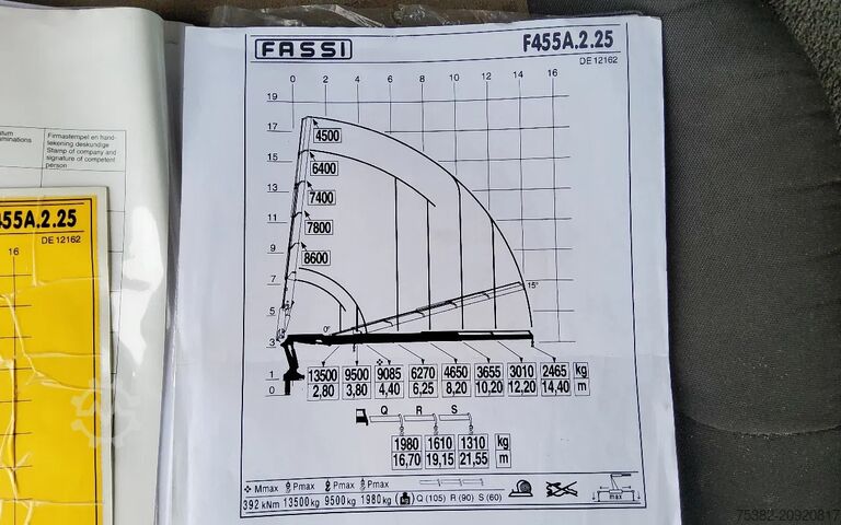 Crane truck Renault Premium 380 LANDER 380.26 6x2 EL - 62-BBK-9 - E...