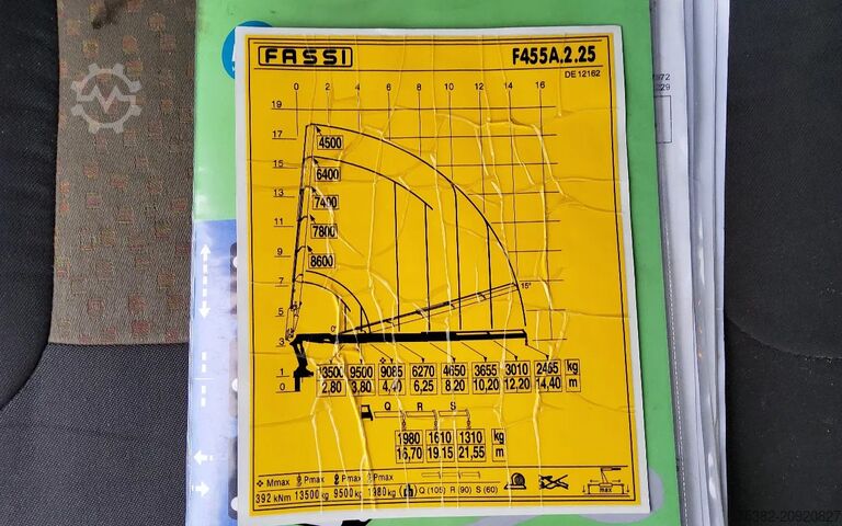 Crane truck Renault Premium 380 LANDER 380.26 6x2 EL - BZ-BX-43 - E...