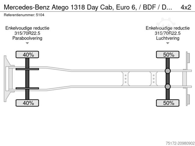 BDF system Mercedes-Benz Atego 1318 Day Cab, Euro 6, / BDF / DHOLLANDIA ...