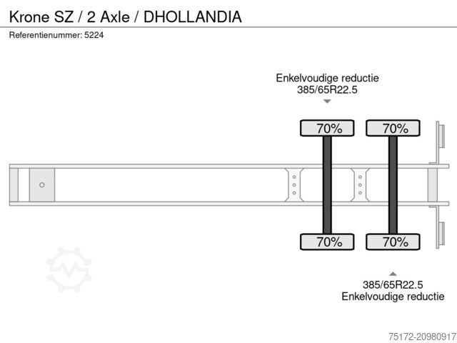 Suitcase Krone SZ / 2 Axle /  DHOLLANDIA