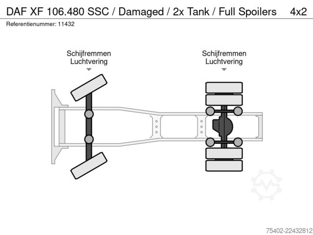 Standard-SZM DAF XF 106.480 SSC / Damaged / 2x Tank / Full Spoilers