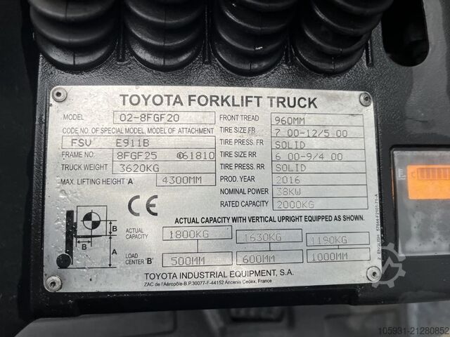 LPG Forklifts Toyota 8FGF20