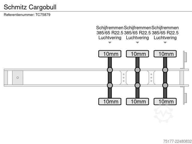 Refrigerated/frozen transport Schmitz Cargobull 