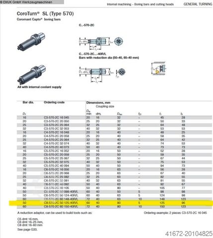 Werkzeugaufnahme SANDVIK COROMANT Adapter CoroTurn® SL