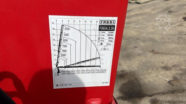 Crane FASSI F365A.2.26 (WITH RADIO / REMOTE / 6X HYDRAULIC ...