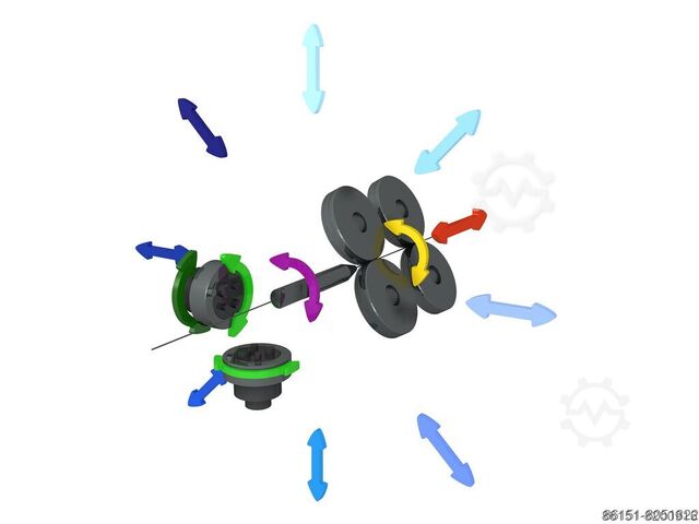 Camless spring forming machine CNC MAX CR 65