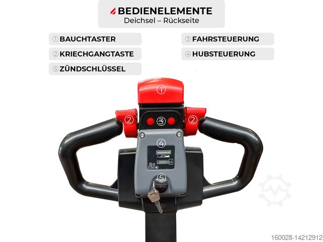 Hochhubwagen SCHORR Elektro Hochhubwagen Pro 1,2t 2,5m/3,6m