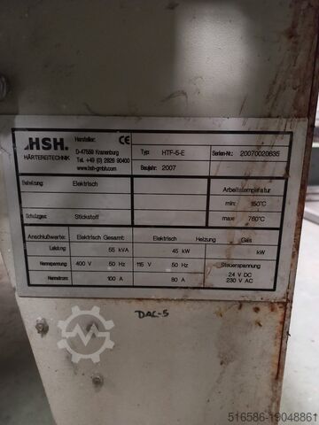 Heat Treatment Furnaces  
