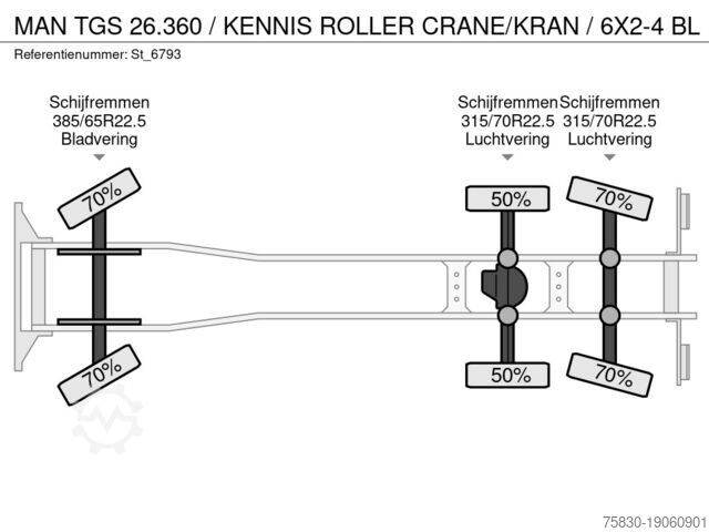 Kranwagen MAN TGS 26.360 / KENNIS ROLLER CRANE/KRAN / 6X2-4 BL