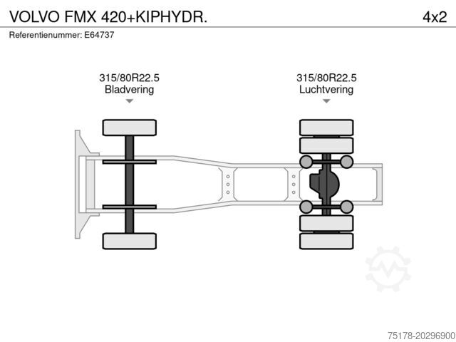 Standard tractor VOLVO FMX 420+KIPHYDR.