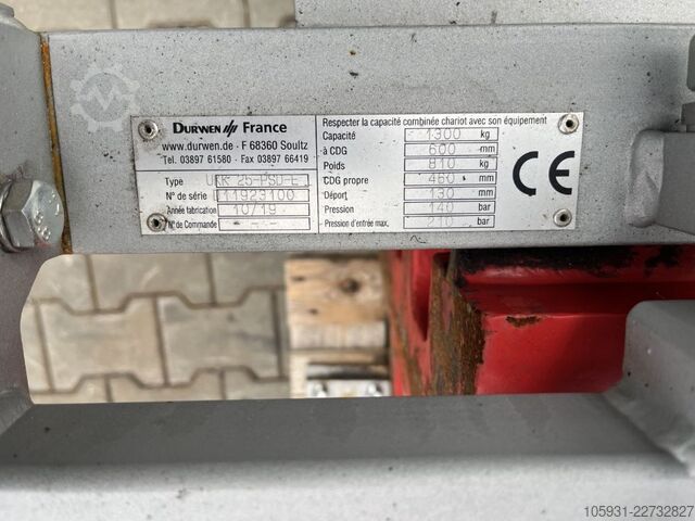 Appliance clamp Durwen UKK 25-PSD-E