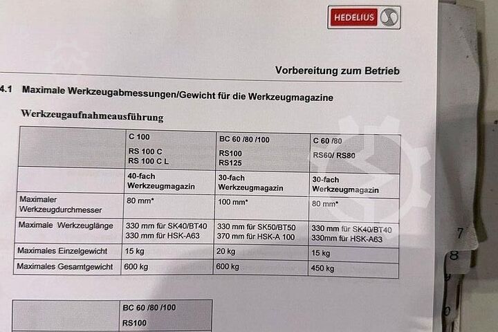 Fahrständerfräsmaschine HEDELIUS C60 - 2000