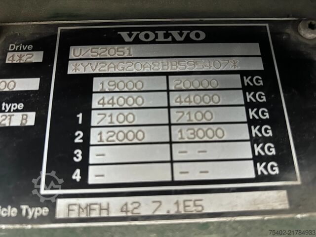 Standard tractor Volvo FH 460 Globetrotter XL / 2x Tank / Euro 5