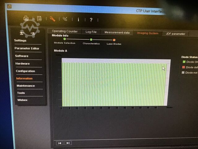 Laser Modul für Suprasetter Heidelberg Laser Modules GEN. II