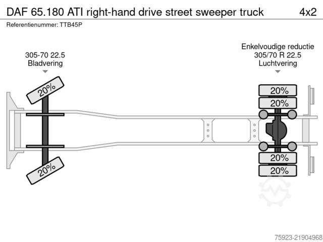 Road sweeper DAF 65.180 ATI right-hand drive street sweeper truck
