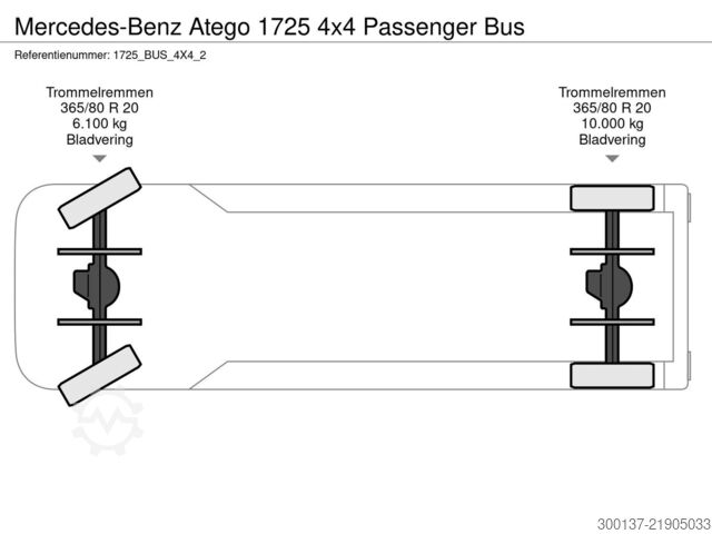 Touring car Mercedes-Benz Atego 1725 4x4 Passenger Bus