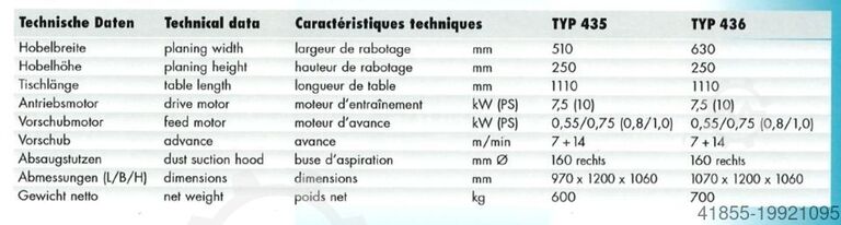 Thickness Planers Panhans Dickte 436