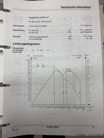 CNC Universal-Bearbeitungszentrum DECKEL MAHO DMU 60 P Hi-dyn